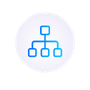 Resource Planning & Allocation